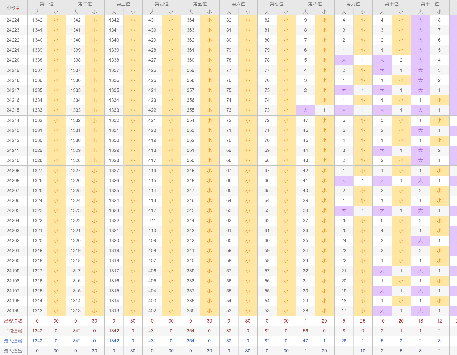 2024年新澳門今晚開獎結果查詢,新興技術推進策略_戶外版66.301