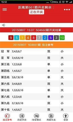 二四六天天好944cc彩資料全 免費一二四天彩,深入應用解析數據_特供款80.45