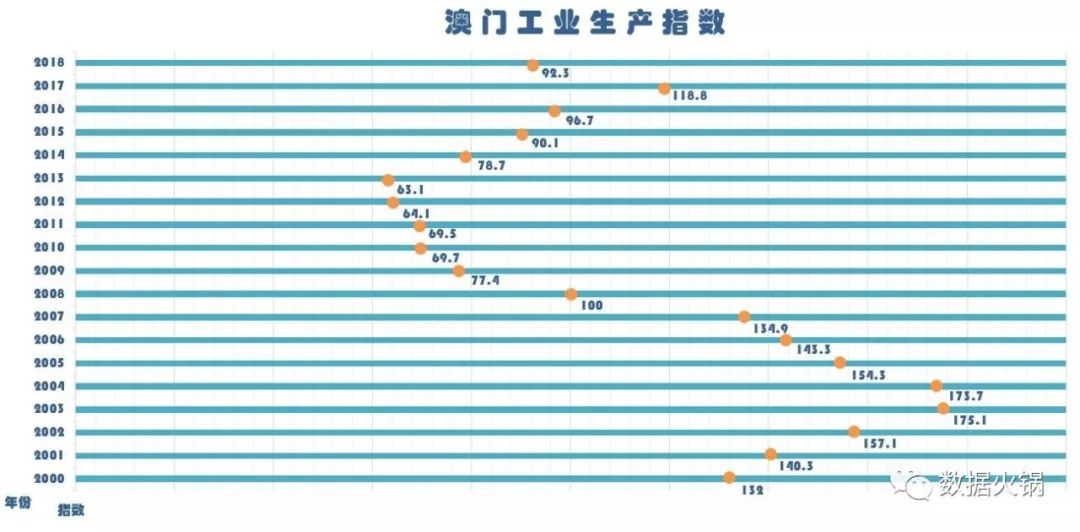 澳門特馬開碼開獎結果歷史記錄查詢,全面設計執行數據_薄荷版87.693