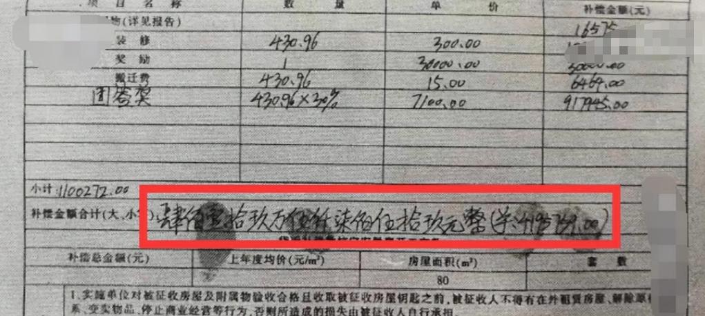 內蒙古棚戶區改造政策最新解讀