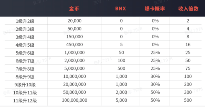 48549內部資料查詢,持久性策略解析_X版55.128