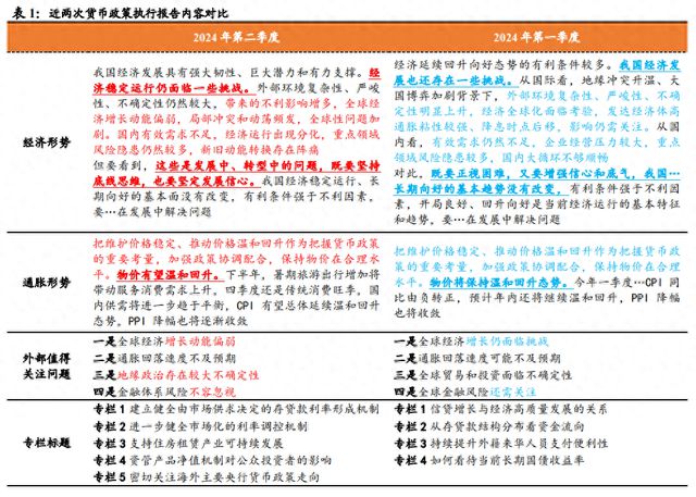 2024年新澳開獎結果公布,全面理解執行計劃_進階版96.399