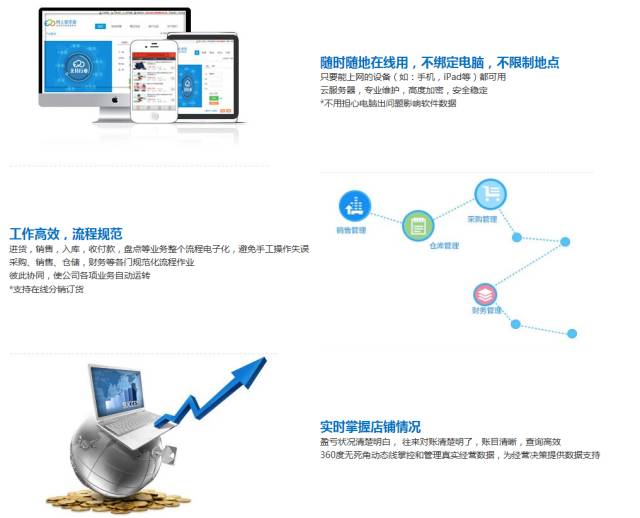 7777788888精準管家婆免費784123,未來解答解析說明_視頻版31.143