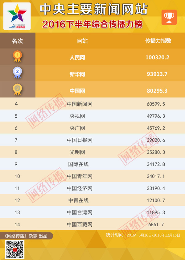 澳門彩廣東會網站,功能性操作方案制定_入門版38.513