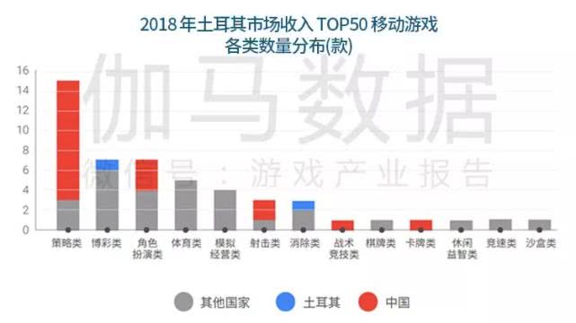那些愛拖一天錯一天， 第3頁