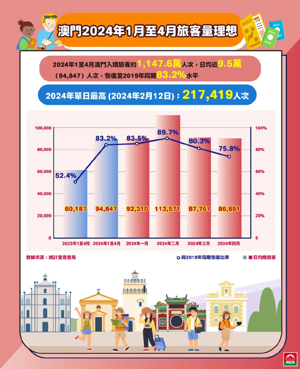 2024年澳門正版免費資本車,適用設計策略_黃金版48.508