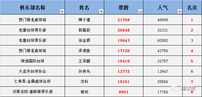 精準新澳門內部一碼,全面解答解釋定義_復古版69.960