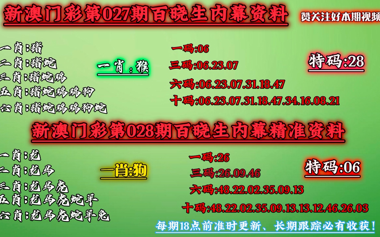 新澳門一碼精準必中大公開網站,創新定義方案剖析_完整版13.769