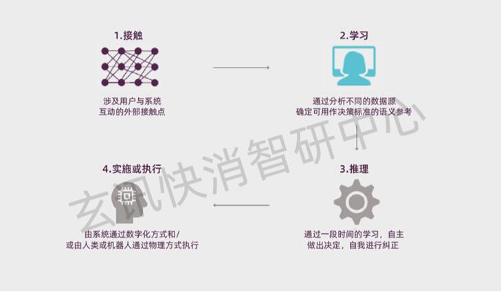 龍門客棧澳門資料,數據驅動執行設計_XE版72.552