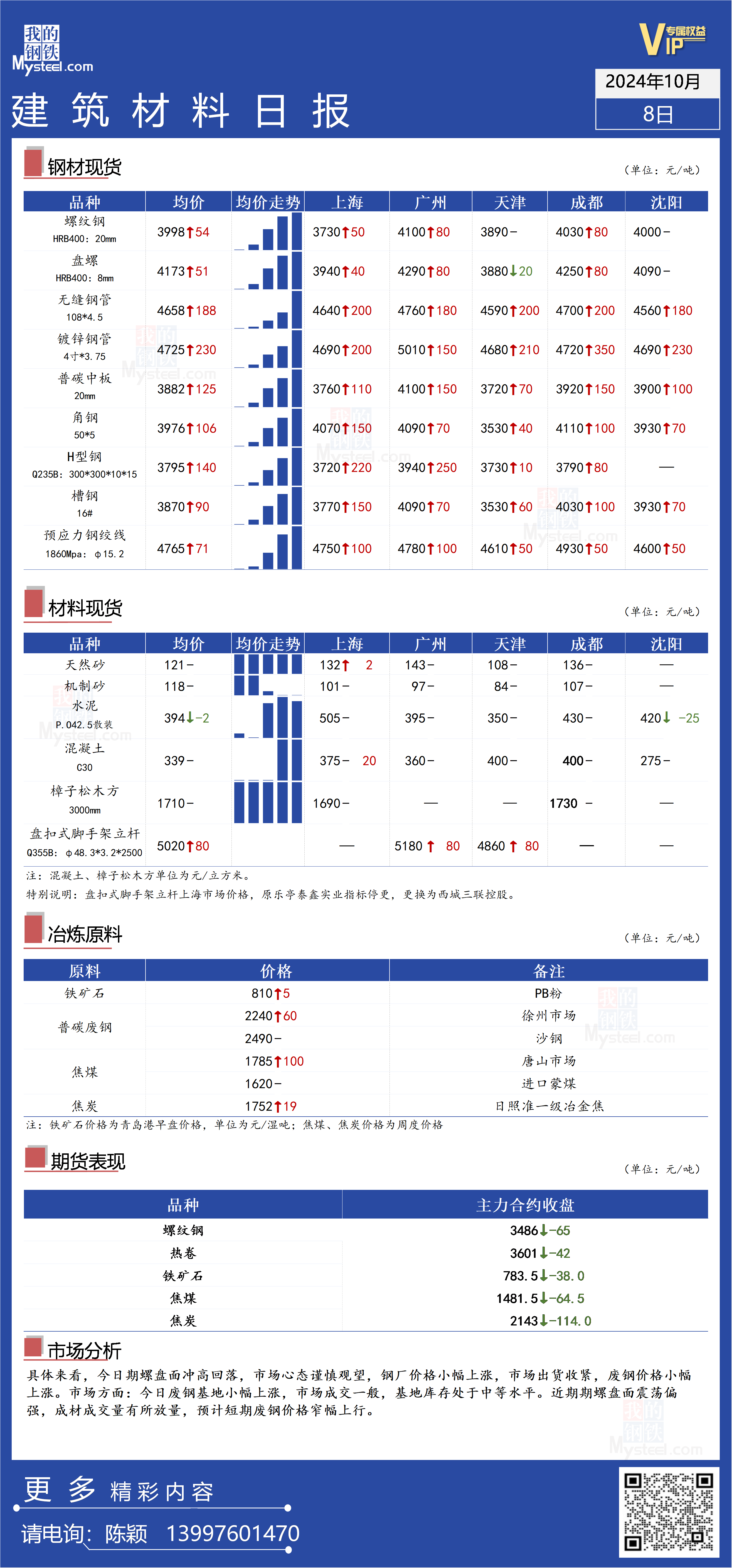 沙漠之鷹 第4頁