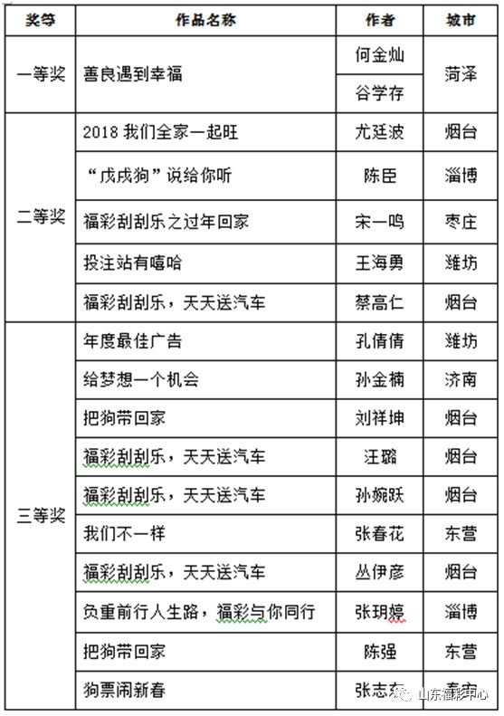 澳門天天彩期期精準,權威解讀說明_suite67.530