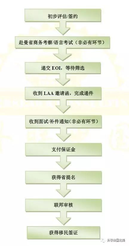 黃大仙綜合資料大全精準大仙,精細解答解釋定義_36069.960