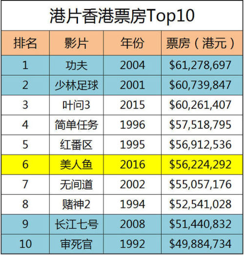 過往丶一文不值 第3頁