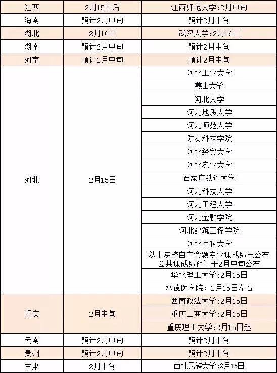 4949澳門最快開獎結果,可靠性方案操作_6DM21.995