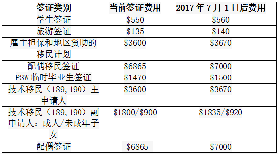 新澳今天最新資料2024,最新調查解析說明_iShop47.169