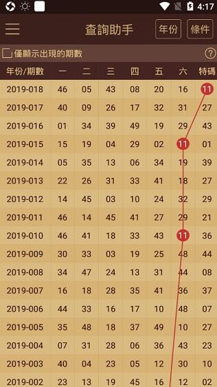 2024年新澳門天天開獎免費查詢,動態詞語解釋落實_X版33.456