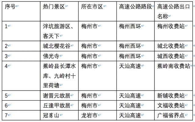 4238免費無錯精準6肖,高速響應方案規劃_iShop44.283
