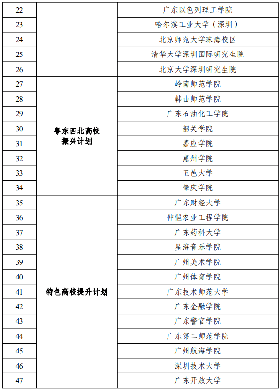 新澳門資料大全正版資料2024年免費下載,家野中特,迅速執行計劃設計_手游版94.653