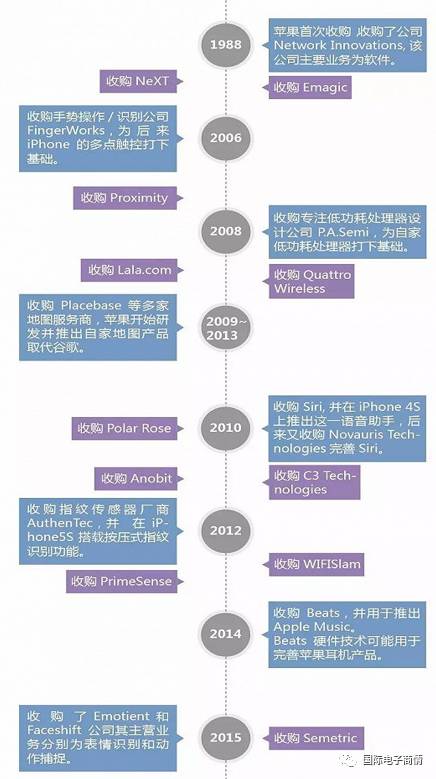 如幻如夢亦如曦 第3頁
