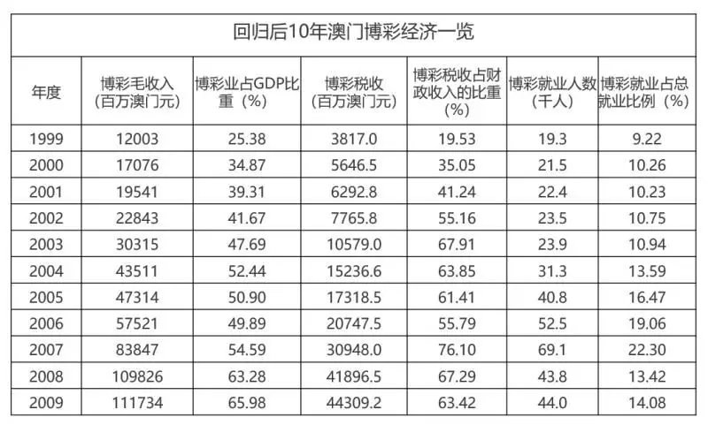 新澳門一肖一特一中,持久性方案解析_XE版33.199