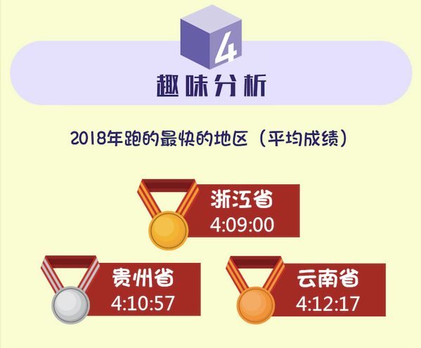 澳門六今晚開什么特馬,數據支持設計解析_體驗版4.4