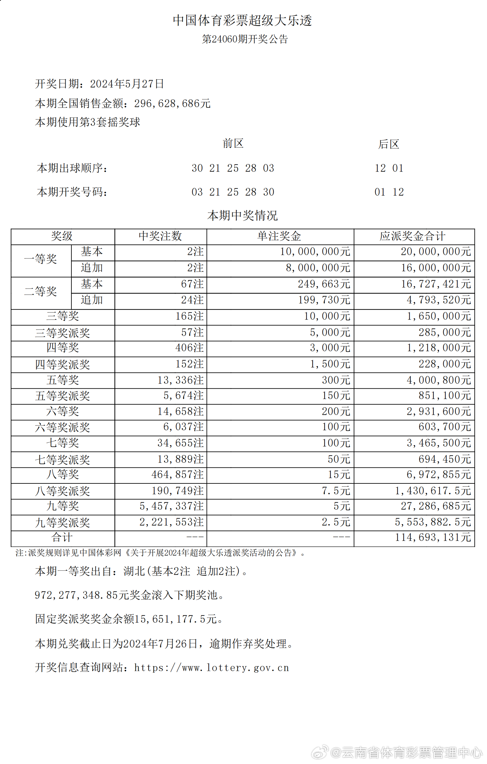 2024新澳歷史開獎,安全性方案解析_專屬款68.161