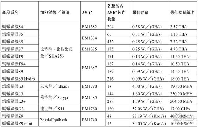 二四六香港資料期期中準,實地分析驗證數據_BT83.81