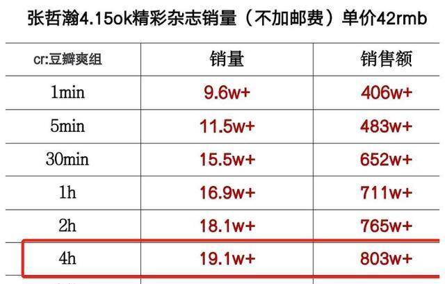 澳門三肖三碼生肖資料,實地評估策略數據_2DM32.367
