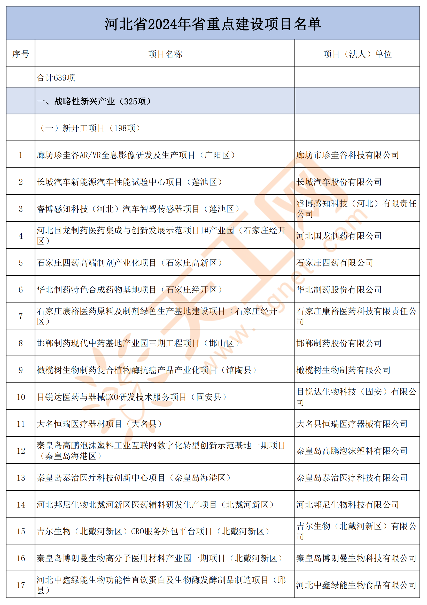 2024年香港資料免費大全下載,適用性策略設計_macOS60.639