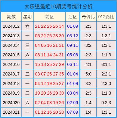 2024澳門天天開好彩大全開獎記錄,數據整合執行策略_專屬款82.408