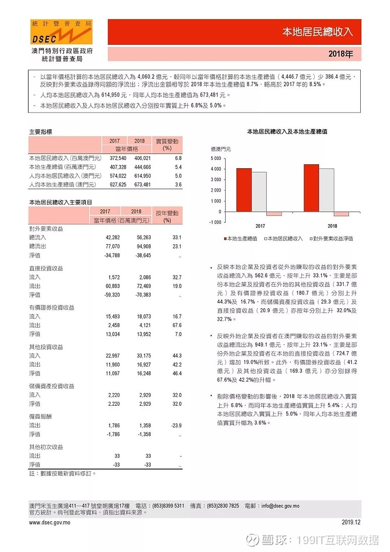 廣東八二站澳門資料查詢,傳統解答解釋落實_AP95.841