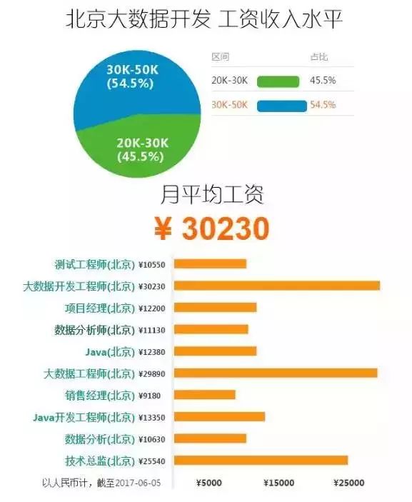 2024新奧天天資料免費大全,數據驅動方案實施_Tablet69.427