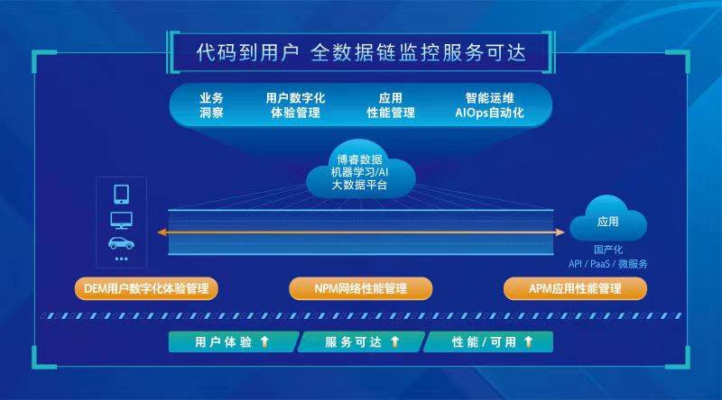 澳門管家婆資料一碼一特一,全面數據策略實施_基礎版32.387