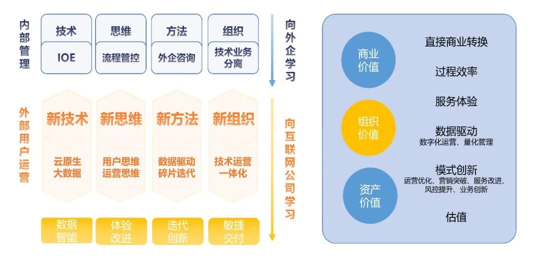 澳門廣東二八站,數據執行驅動決策_suite34.118
