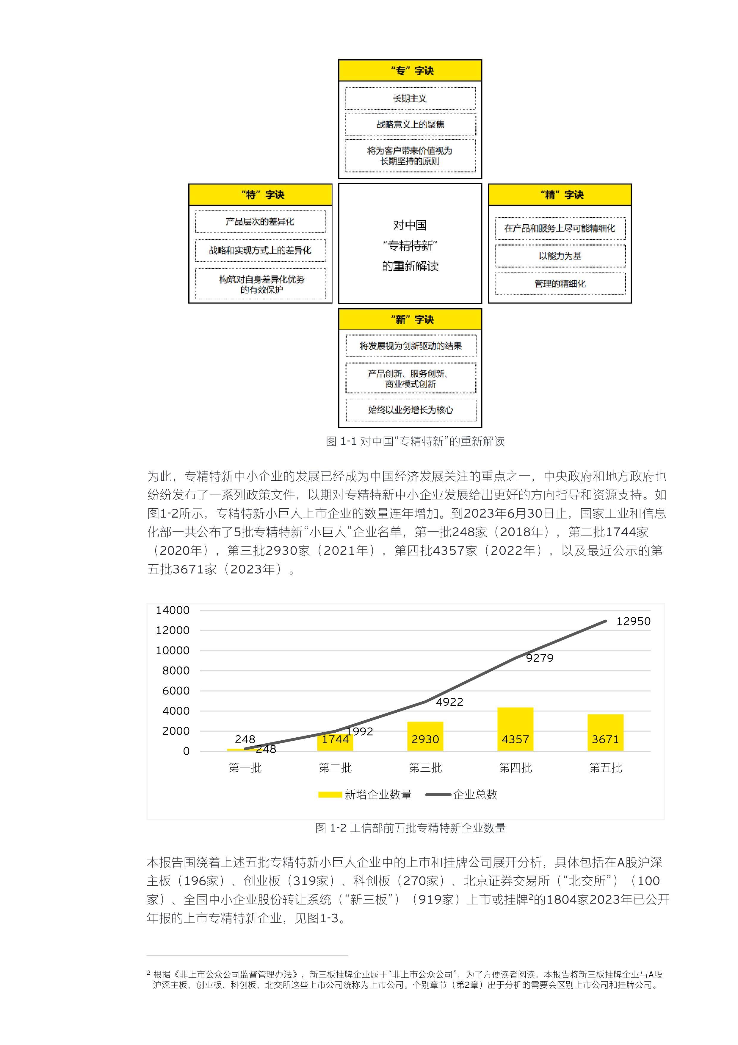 6269免費大資料,數據驅動策略設計_Premium74.938