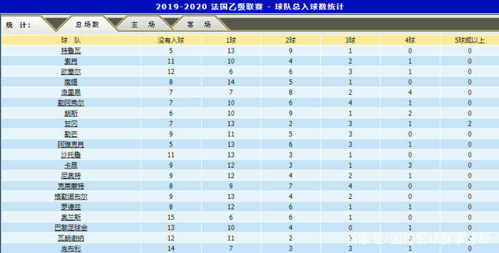 2024年今晚澳門特馬開獎結果,統計解答解析說明_網紅版88.174