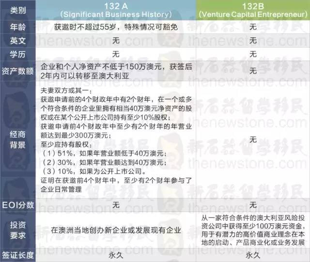 新澳開獎記錄今天結果,仿真方案實現_挑戰款38.846