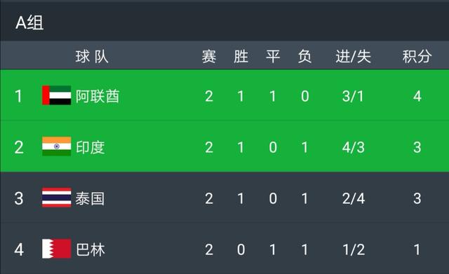 新澳門出今晚最準確一肖,全面實施分析數據_iPhone69.689