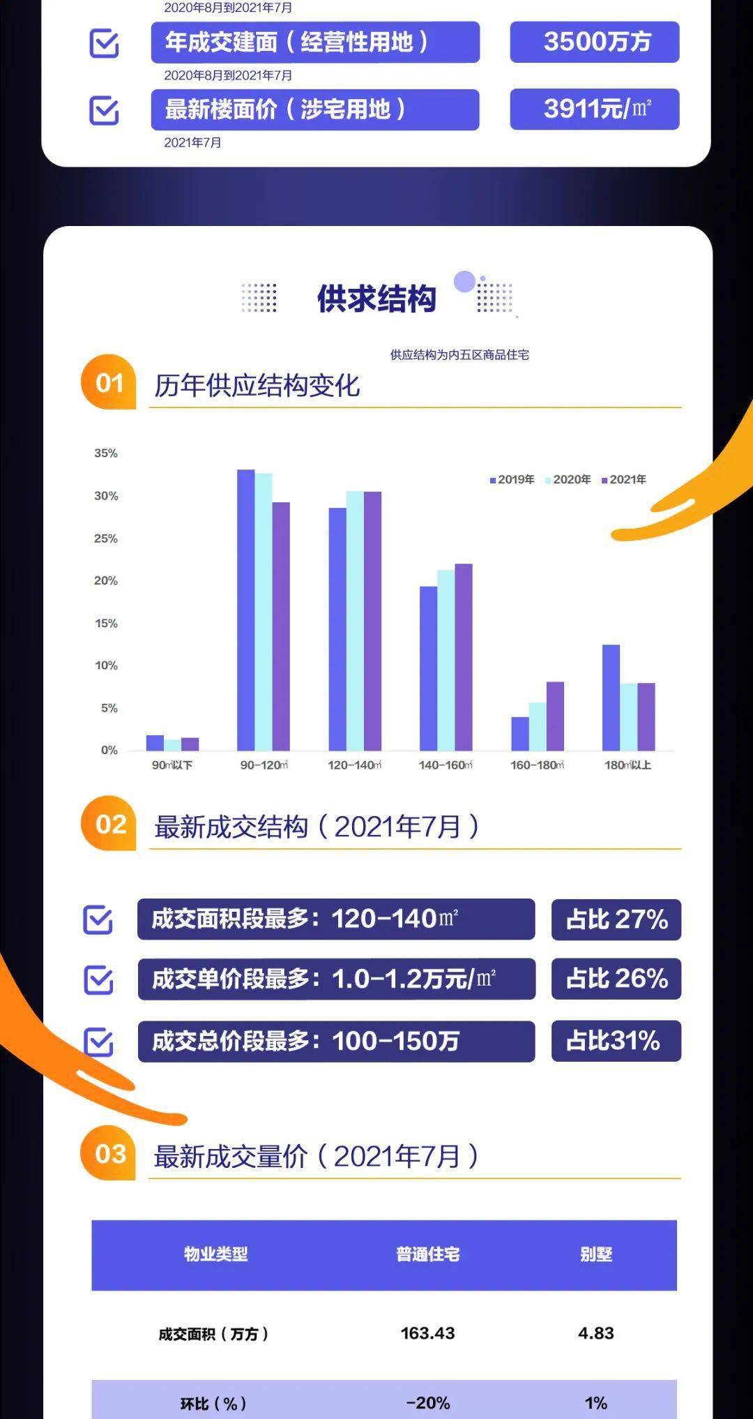 澳門二四六天天免費好材料,數據整合設計方案_Tablet75.933