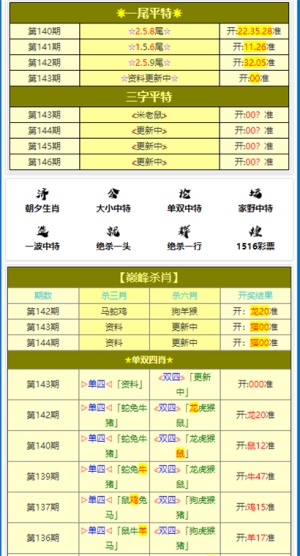 泛黃的小時光在腦海里徘徊 第3頁