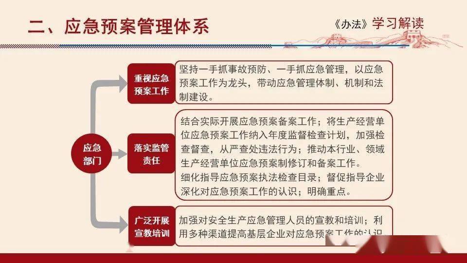 新澳門今日精準四肖,重要性解釋落實方法_R版62.19