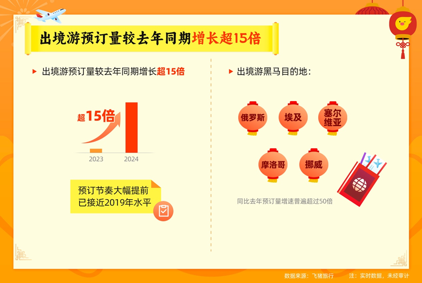 澳門正版精準免費掛牌,高效性實施計劃解析_nShop75.949