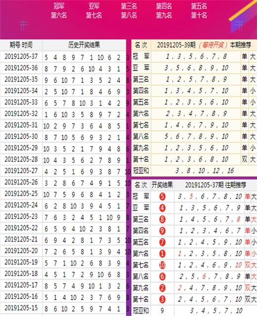 澳門王中王100的資料20,準確資料解釋落實_Android256.183