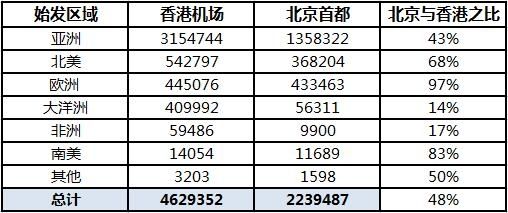 香港最準100‰免費,現狀說明解析_FHD33.595
