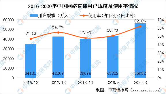 4949澳門開獎現場開獎直播,精準分析實施_戰略版80.488