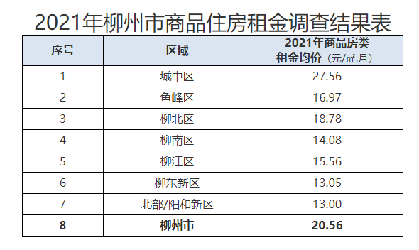 新澳門今晚開獎結果查詢表,權威詮釋推進方式_旗艦版3.639