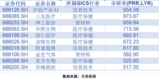 2024年澳門特馬今晚開獎號碼,經典解答解釋定義_精裝款27.982