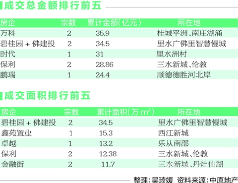 新澳天天開獎資料大全最新開獎結果查詢下載,涵蓋了廣泛的解釋落實方法_游戲版256.183