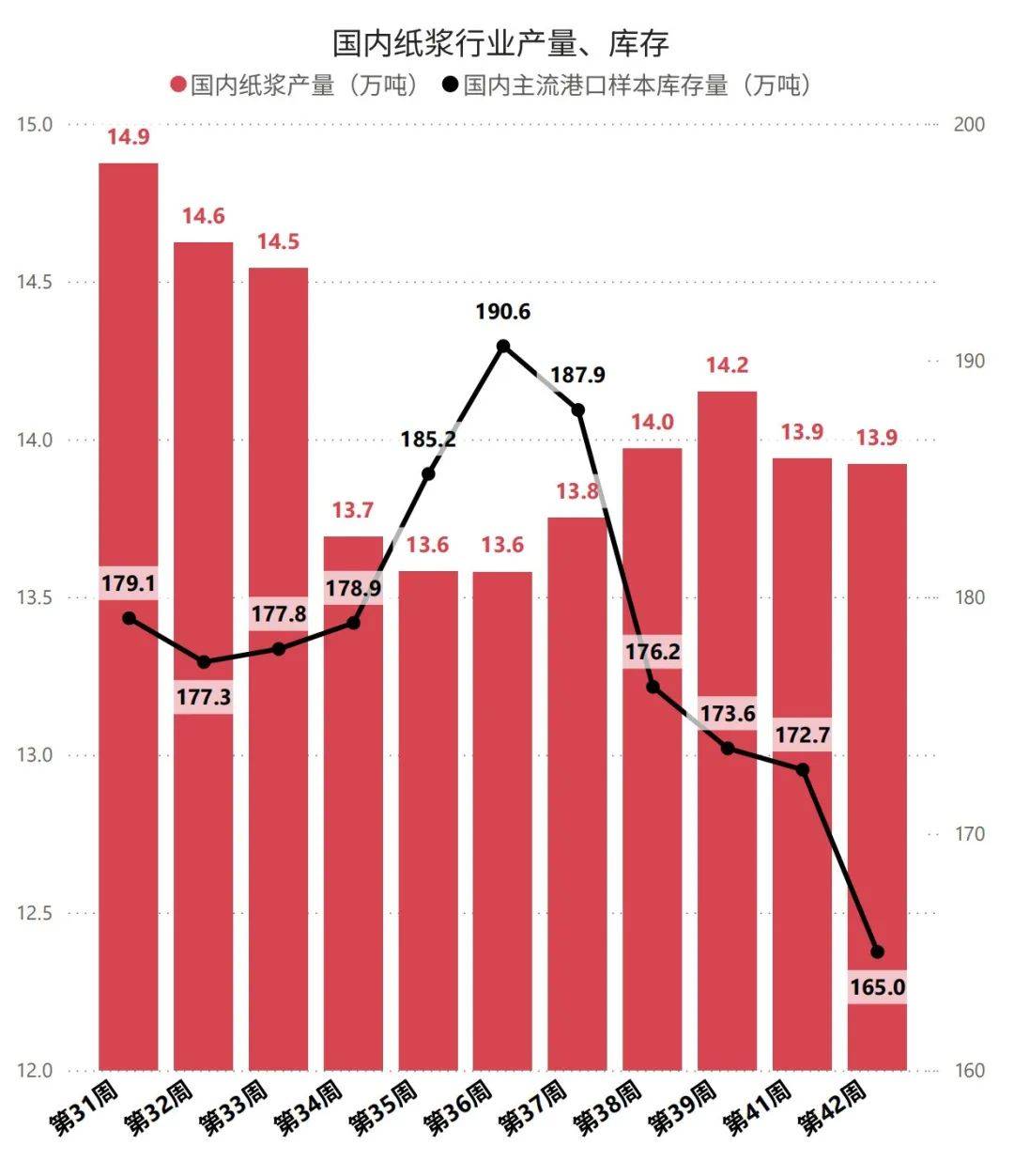 2024澳門六開彩開獎結果查詢,高速響應設計策略_nShop64.267