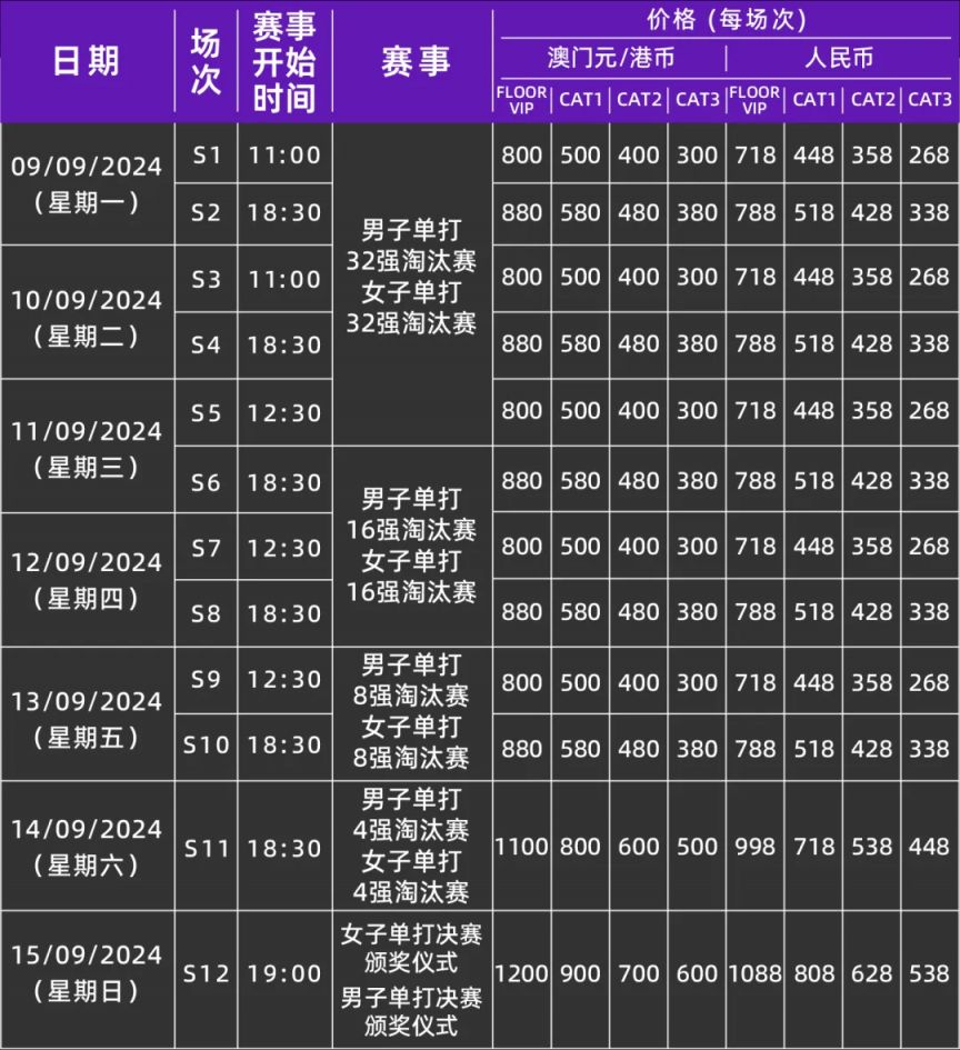 新澳門2024歷史開獎記錄查詢表,全面設計執行策略_Galaxy58.420